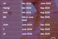 when will bts come to india 2022